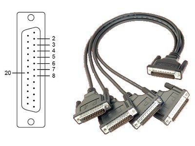 CBL-F40M25X4-50