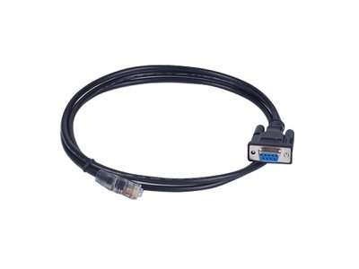 CBL-RJ45F9-150