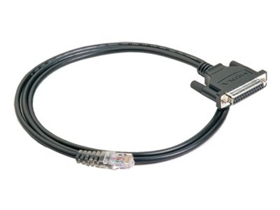 CBL-RJ45SF9-150